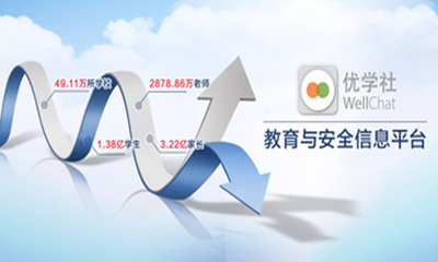 上海贏泱信息技術(shù)蘇州分公司 以教育信息服務(wù)賦能企業(yè)招商新生態(tài)